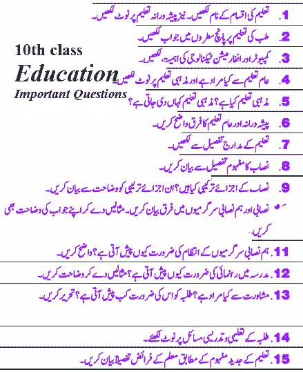 10th class education important questions 2021 min