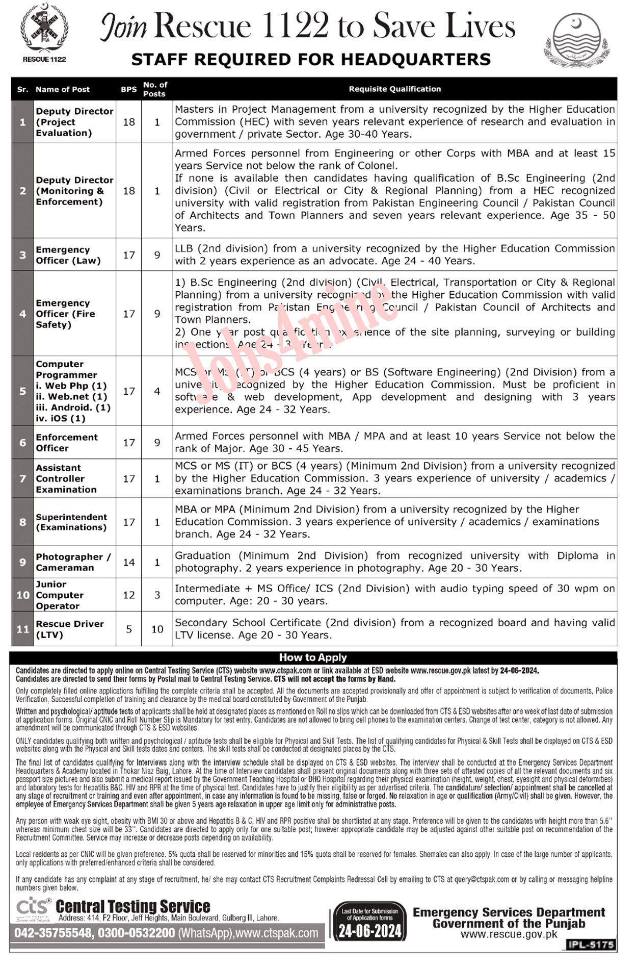 Latest Punjab RESCUE 1122 Jobs in Lahore June 2024 Advertisement 1 Latest Punjab RESCUE 1122 Jobs in Lahore June 2024 Advertisement