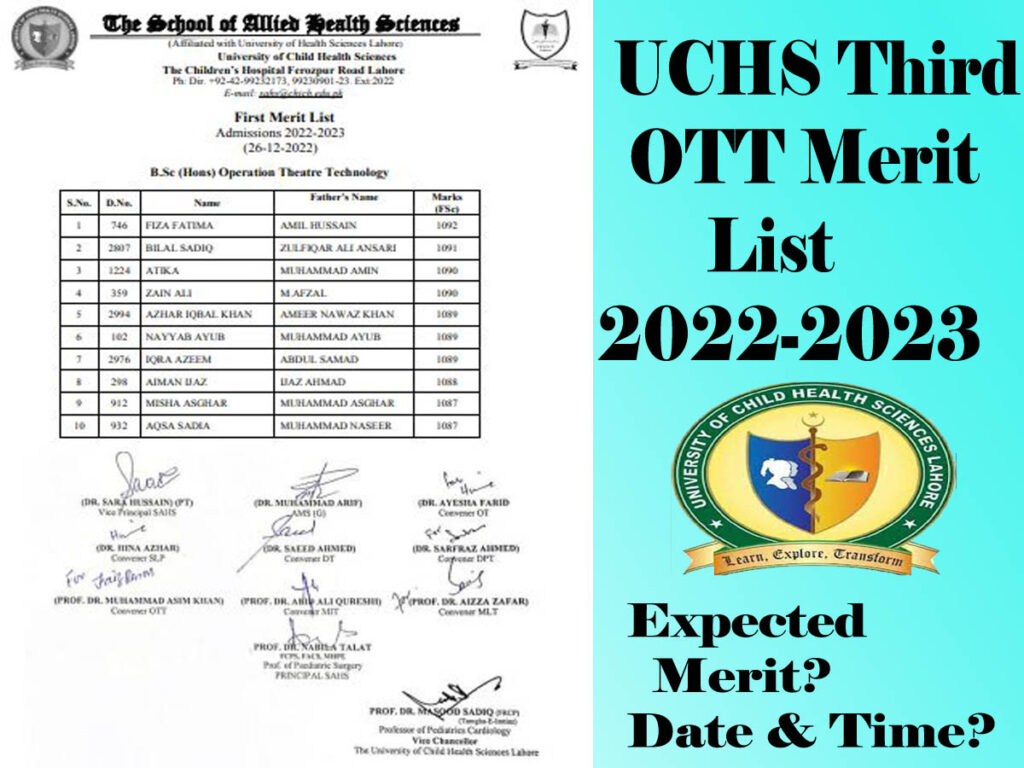 University of Child Health Sciences UCHS Third OTT Merit List 2024 1 UCHS Third OTT Merit List 2024
