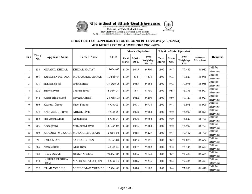 UCHS SECOND INTERVIEW LIST 2024 1 NOTICE 2ND INTERVIEW 29 1 224 page 0002 1