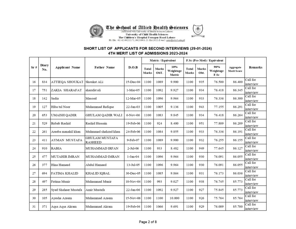 UCHS SECOND INTERVIEW LIST 2024 2 NOTICE 2ND INTERVIEW 29 1 224 page 0003
