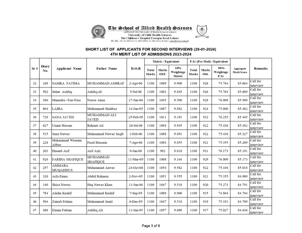 UCHS SECOND INTERVIEW LIST 2024 3 NOTICE 2ND INTERVIEW 29 1 224 page 0004