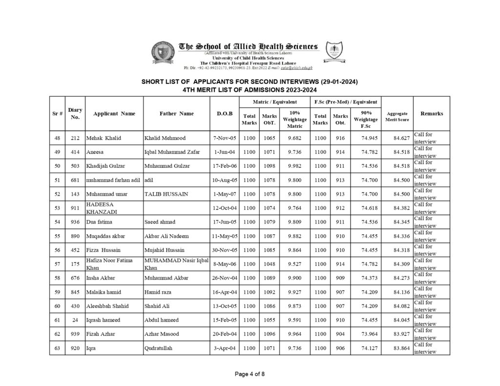 UCHS SECOND INTERVIEW LIST 2024 4 NOTICE 2ND INTERVIEW 29 1 224 page 0005
