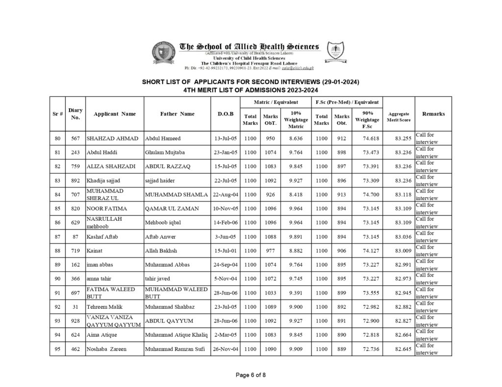 UCHS SECOND INTERVIEW LIST 2024 6 NOTICE 2ND INTERVIEW 29 1 224 page 0007
