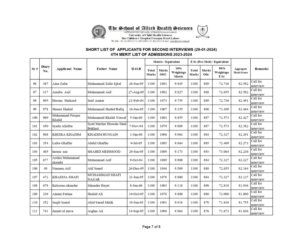 UCHS SECOND INTERVIEW LIST 2024 7 NOTICE 2ND INTERVIEW 29 1 224 page 0008