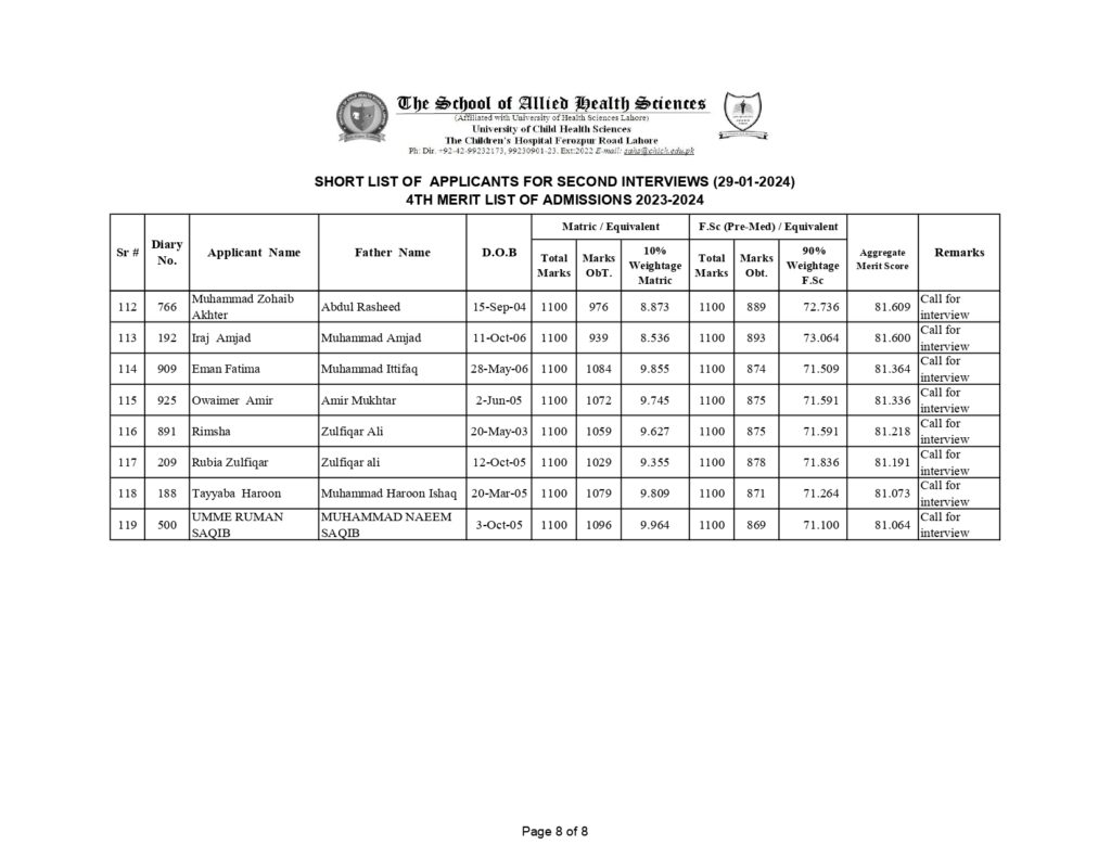 UCHS SECOND INTERVIEW LIST 2024 8 NOTICE 2ND INTERVIEW 29 1 224 page 0009