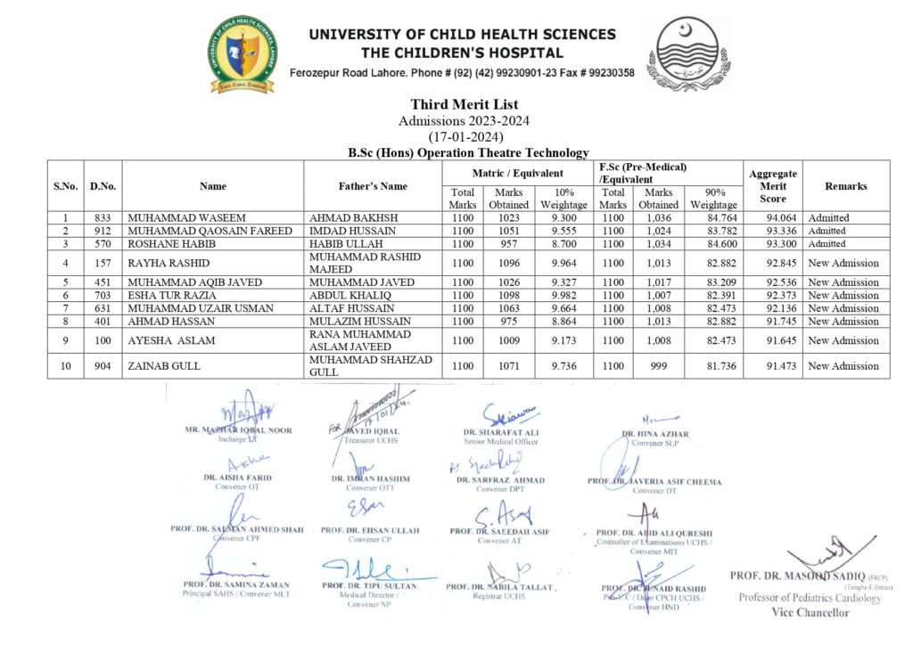 UCHS Third Merit List 2024: Navigating Admissions at University of Child Health Sciences 11 3rd MERIT LIST 17 1 24 page 0010