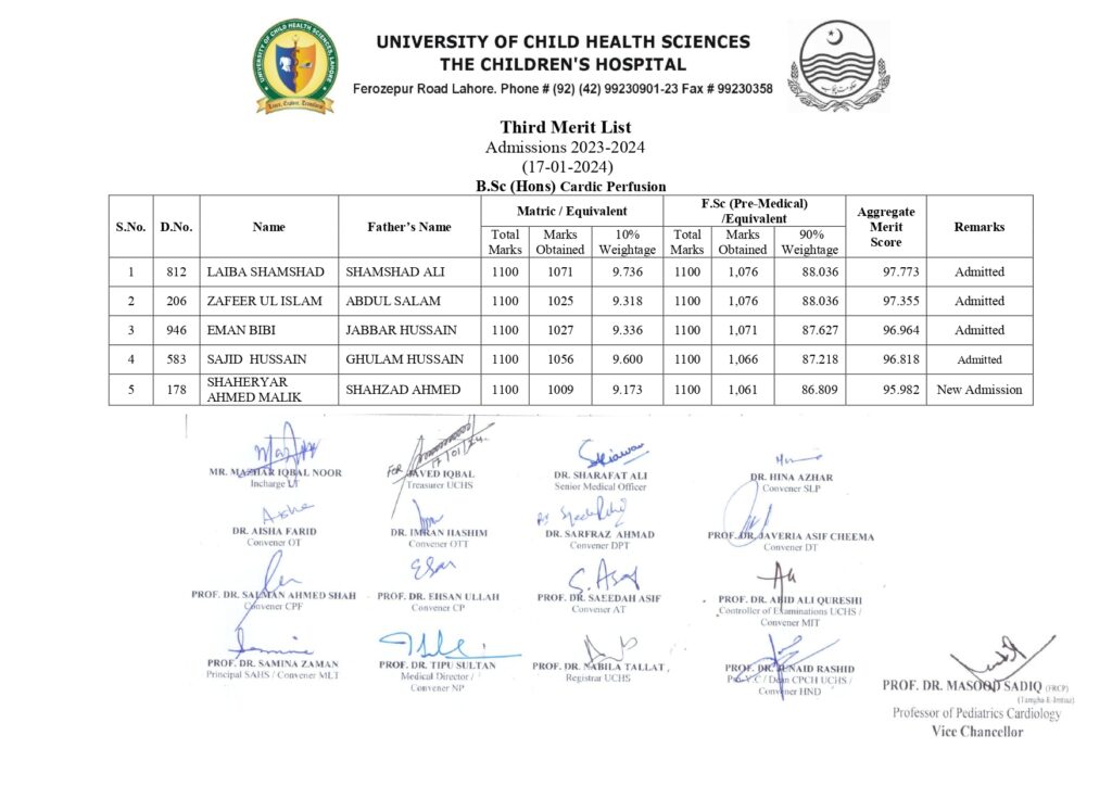 UCHS Third Merit List 2024: Navigating Admissions at University of Child Health Sciences 13 3rd MERIT LIST 17 1 24 page 0012