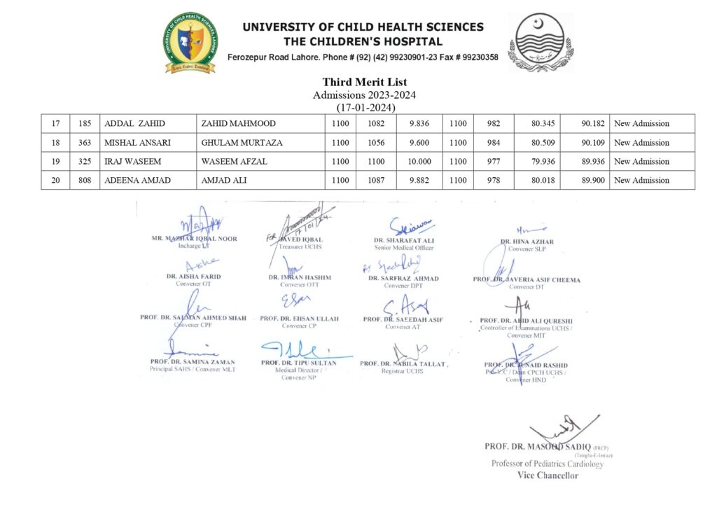 UCHS Third Merit List 2024: Navigating Admissions at University of Child Health Sciences 17 3rd MERIT LIST 17 1 24 page 0016