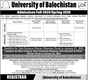 University of Balochistan BS Admissions 2025: Your Path to Academic Excellence 1 University of Balochistan BS Admissions 2025