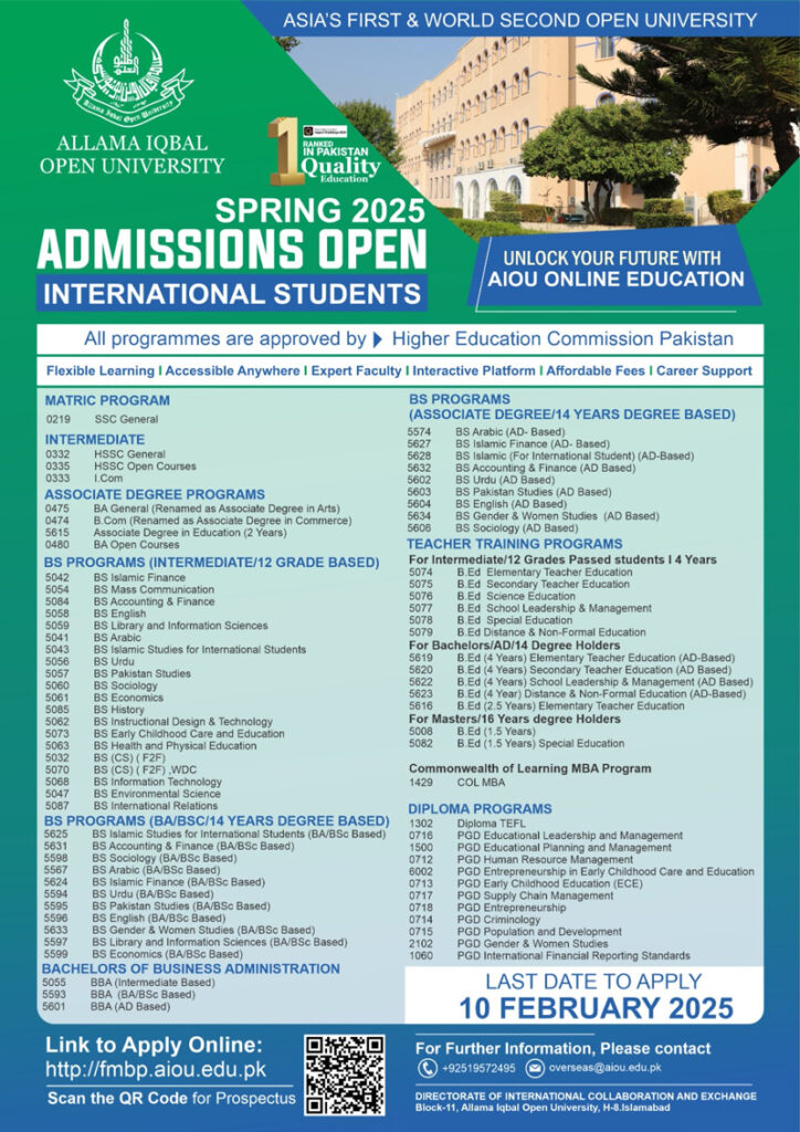 AIOU Admission 2025 With Application Form