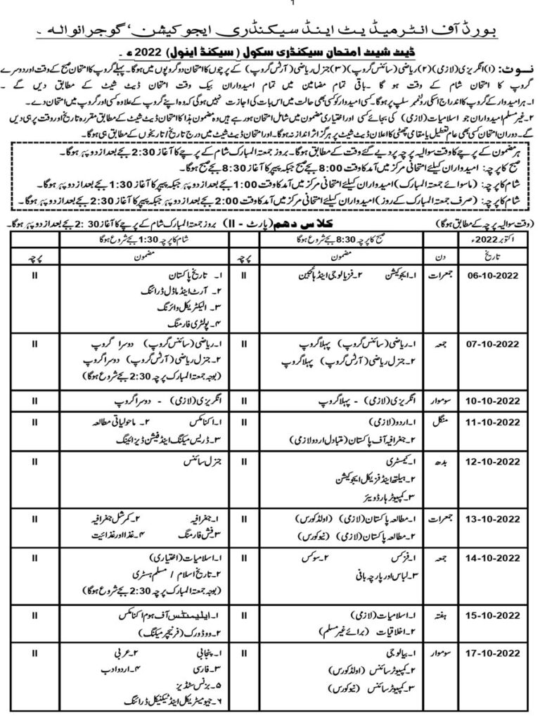 BISE Gujranwala SSC 2nd Annual Exam Date sheet 2024