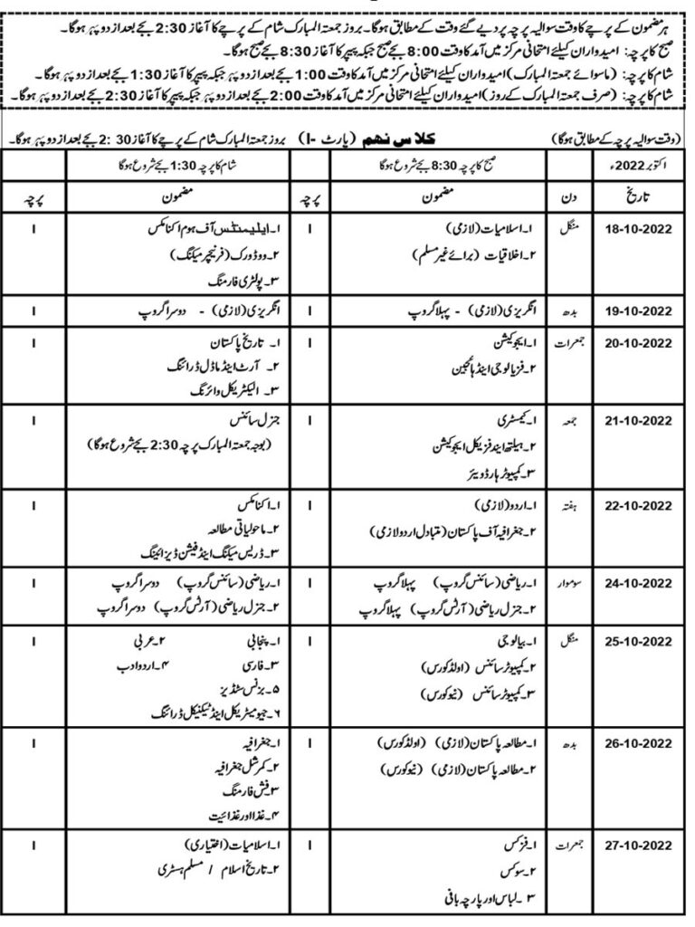 BISE Gujranwala SSC 2nd Annual Exam Date sheet 2024