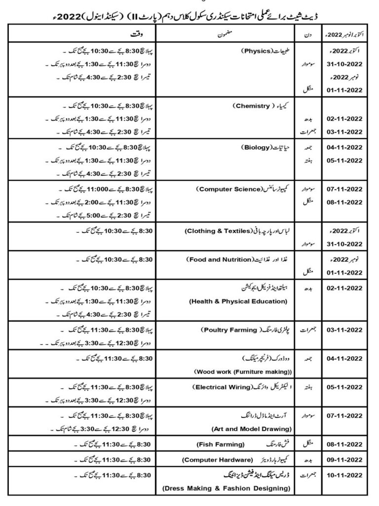 BISE Gujranwala SSC 2nd Annual Exam Date sheet 2024