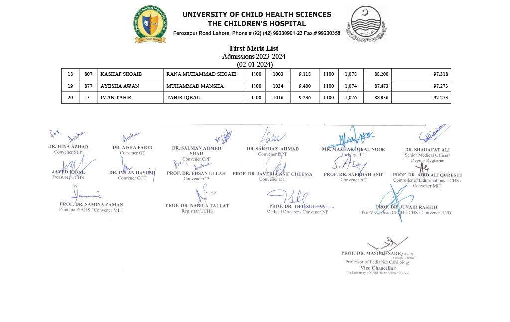 UCHS DPT Merit List 2024: Children's Hospital Lahore DPT Merit List 2024 2 dpt2