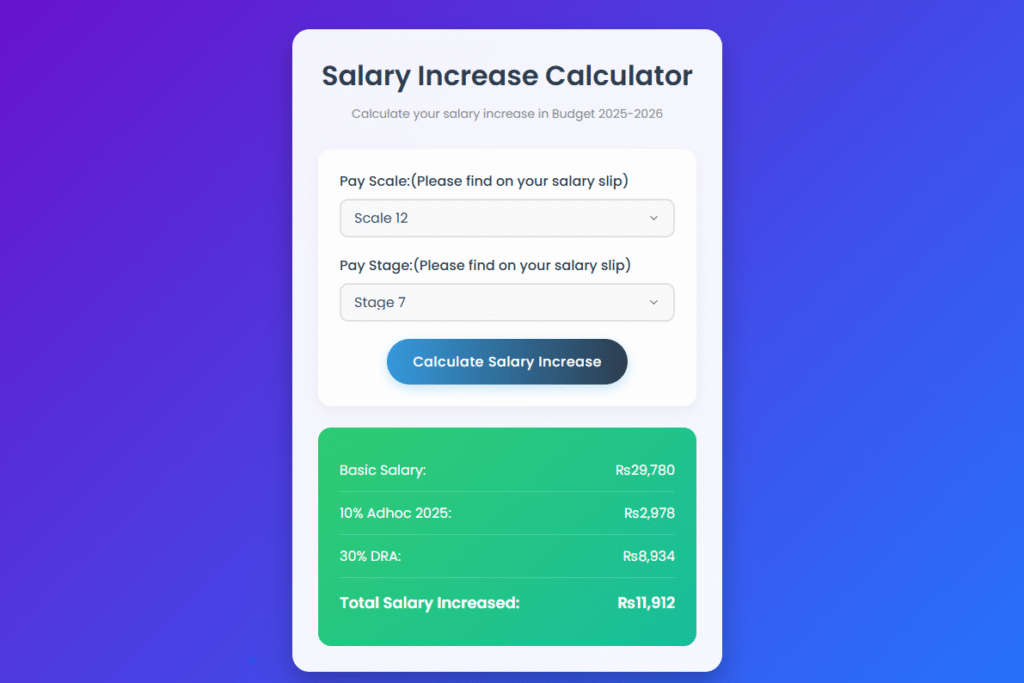 Salary Increase Calculator: How Much Your Salary Increase in Budget 2025-2026