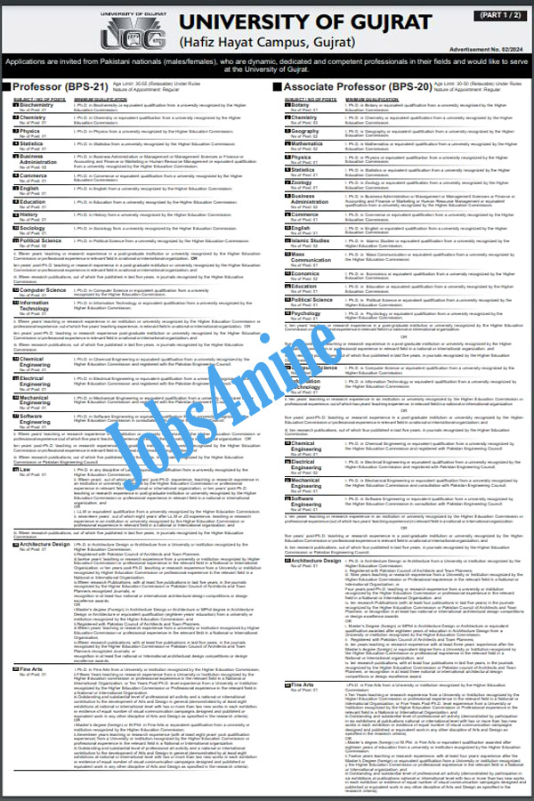 Latest University of Gujrat Jobs May 2024-UOG Jobs 1 Latest University of Gujrat Jobs May 2024-UOG Jobs